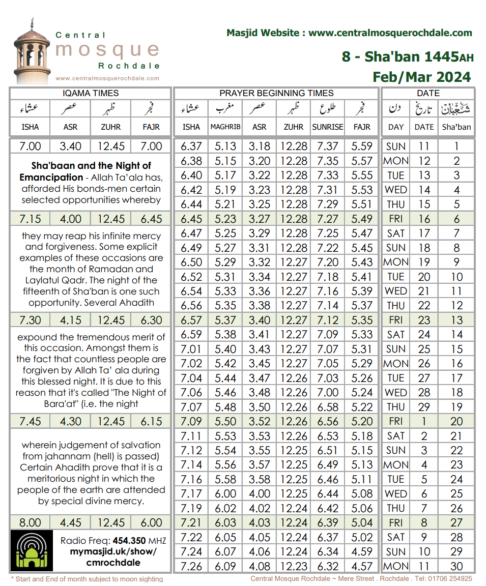 Shaban 1445ah Feb/Mar 2024