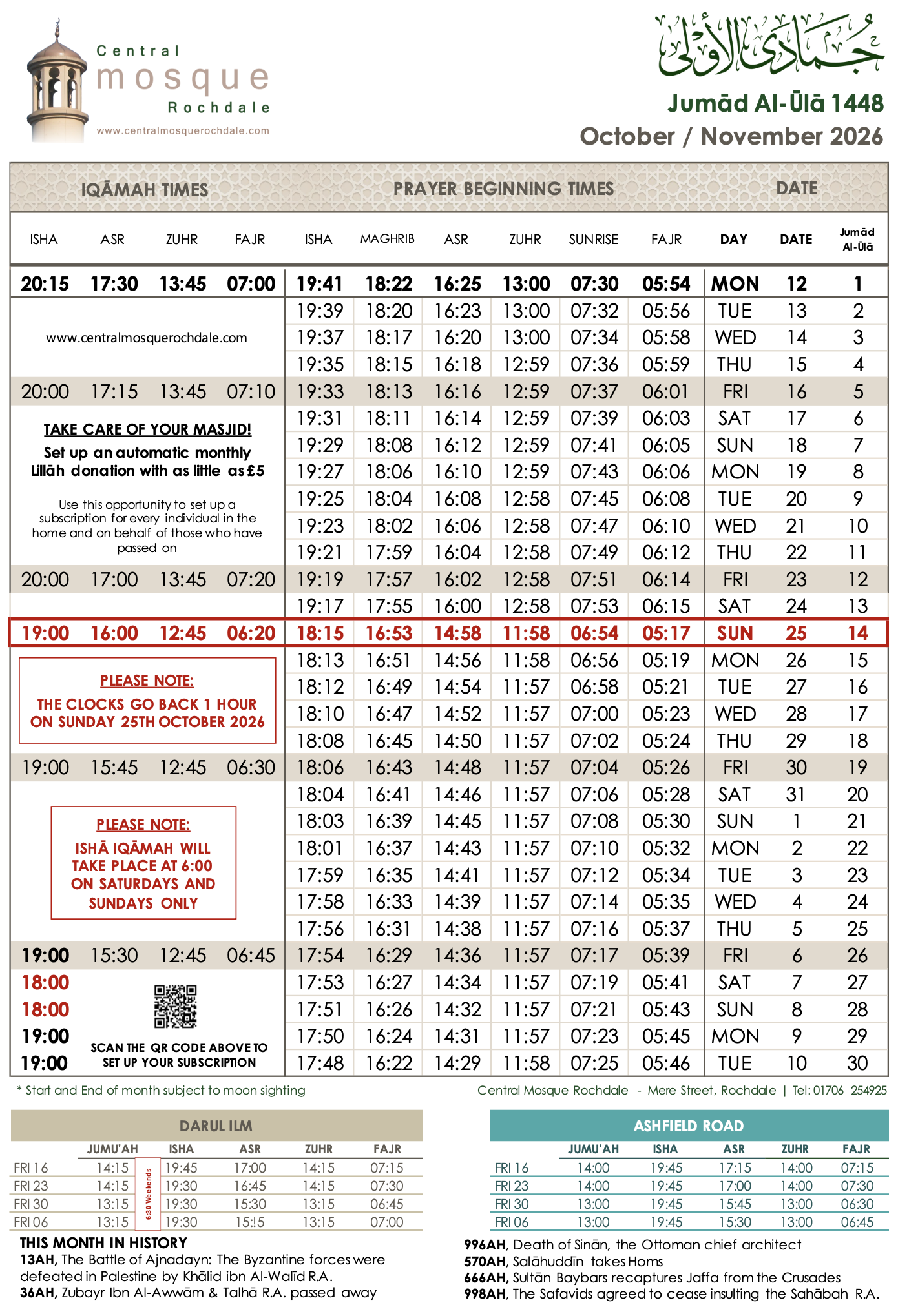 Jumād Al-Ūlā 1448 October / November 2026